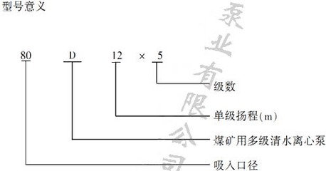 哈尔滨泵业有限责任公司