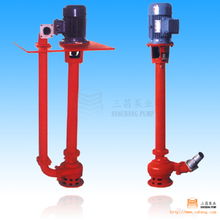 供应污水泵系列产品