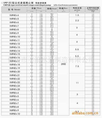 VMP(R)型立式多级离心泵 高效能流体输送解决方案